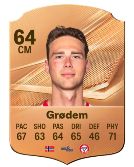 Grødem 64 Bronze CM FC 27 card
