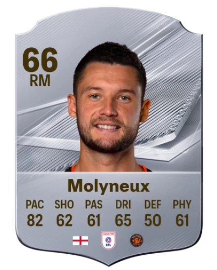 Molyneux 66 Common RM FC 26 card