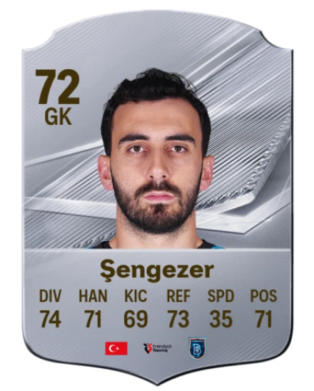 Şengezer 72 Common GK FC 26 card