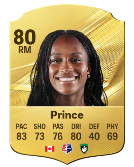 Prince 80 Common RM FC 26 card