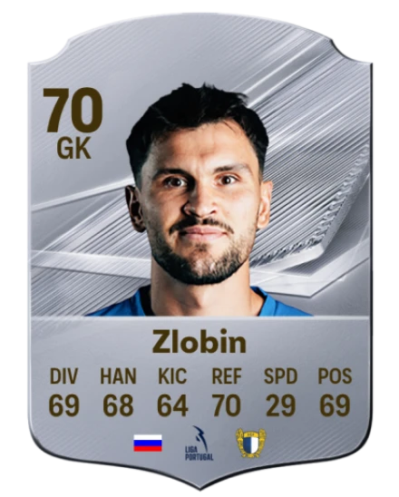 Zlobin 70 Common GK FC 26 card