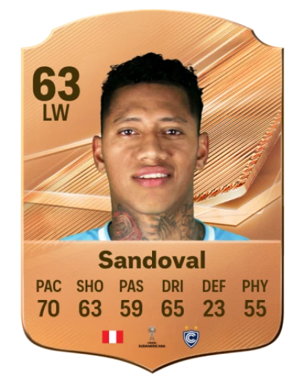Sandoval 63 Bronze LW FC 27 card