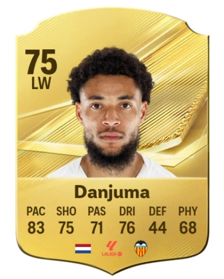 Danjuma 75 Common LW FC 26 card