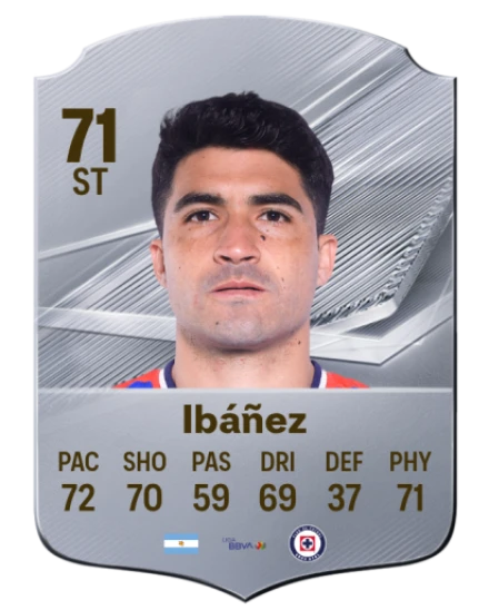 Ibáñez 71 Silver ST FC 27 card