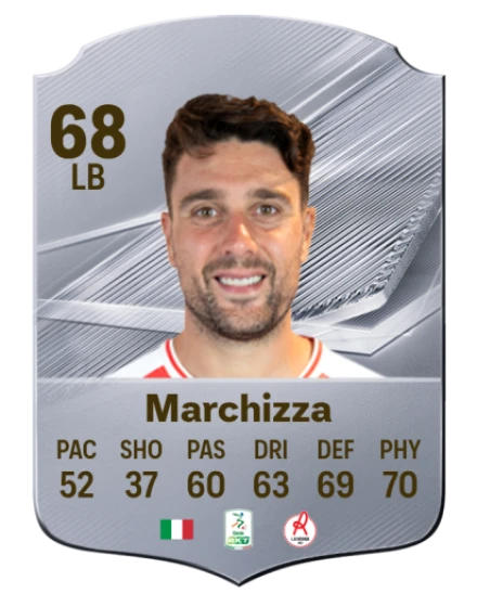 Marchizza 68 Silver LB FC 27 card