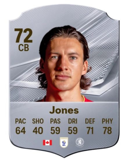 Jones 72 Common CB FC 26 card