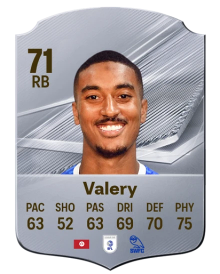 Valery 71 Common RB FC 26 card