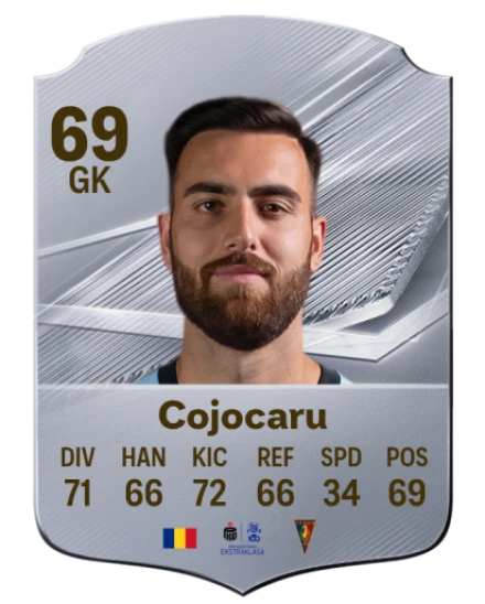 Cojocaru 69 Common GK FC 26 card