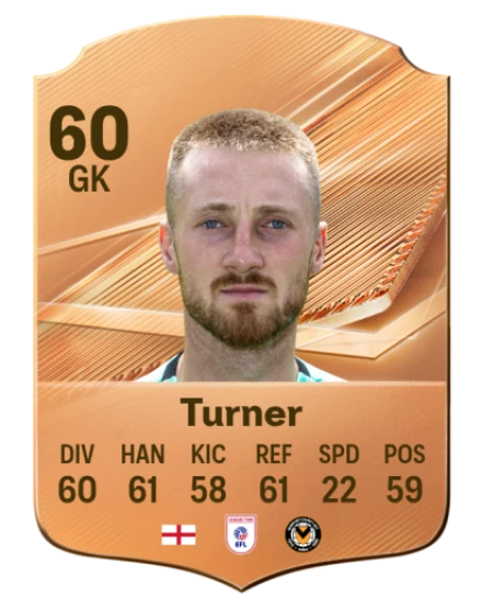 Turner 60 Bronze GK FC 27 card
