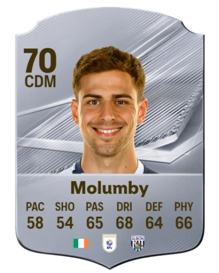 Molumby 70 Common CDM FC 26 card