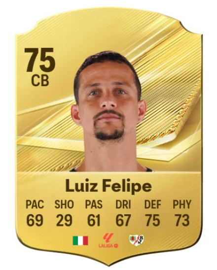 Luiz Felipe 75 Common CB FC 26 card