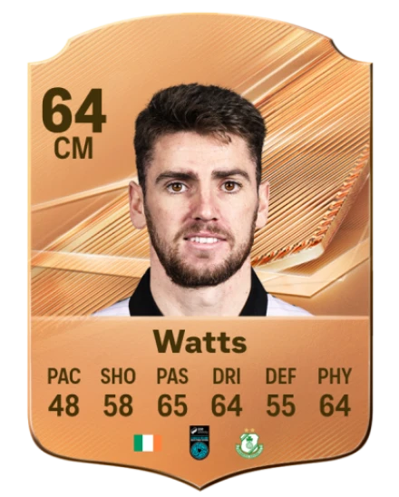 Watts 64 Common CM FC 26 card