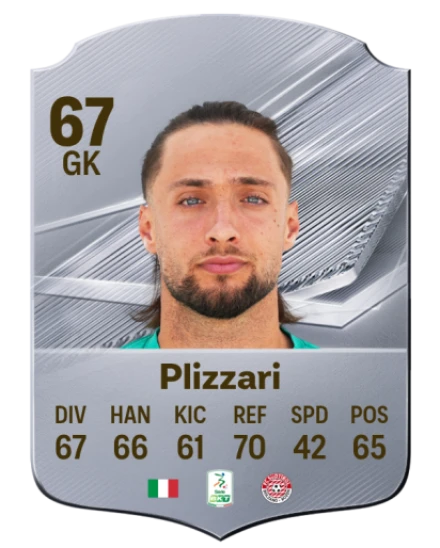 Plizzari 67 Silver GK FC 27 card