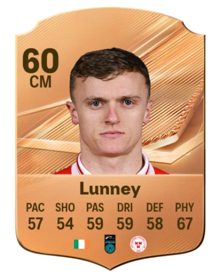 Lunney 60 Bronze CM FC 27 card