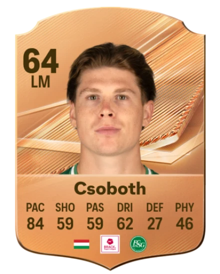 Csoboth 64 Bronze LM FC 27 card