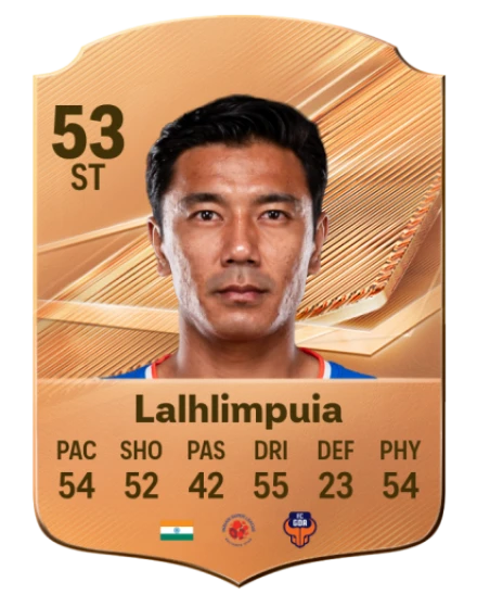 Lalhlimpuia 53 Bronze ST FC 27 card