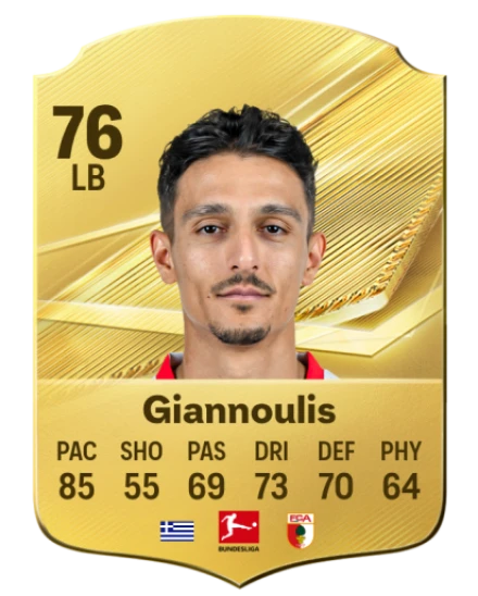 Giannoulis 76 Common LB FC 26 card