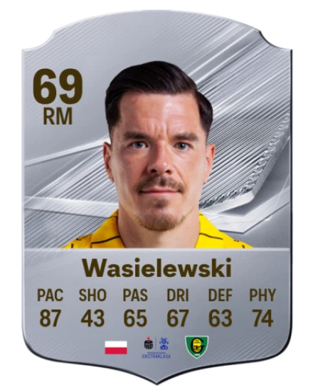 Wasielewski 69 Common RM FC 26 card