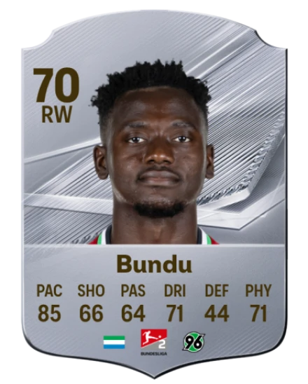 Bundu 70 Common RW FC 26 card