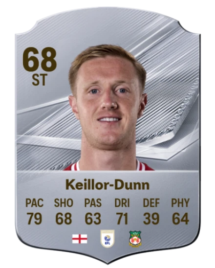 Keillor-Dunn 68 Silver ST FC 27 card