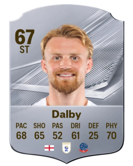 Dalby 67 Silver ST FC 27 card