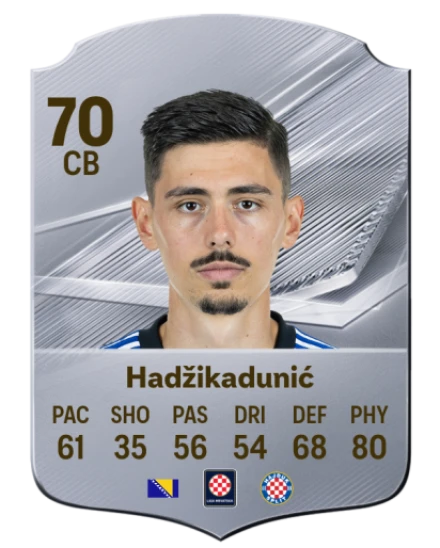 Hadžikadunić 70 Common CB FC 26 card