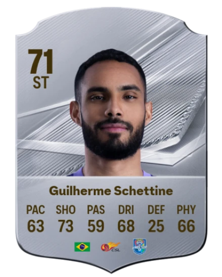 Guilherme Schettine 71 Common ST FC 26 card