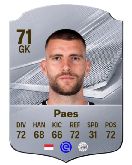 Paes 71 Common GK FC 26 card