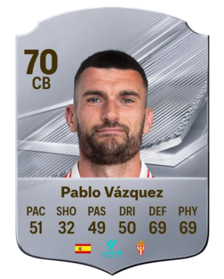 Pablo Vázquez 70 Common CB FC 26 card