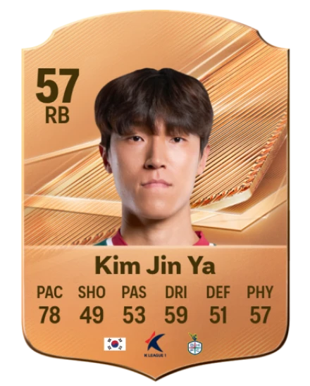 Kim Jin Ya 57 Bronze RB FC 27 card