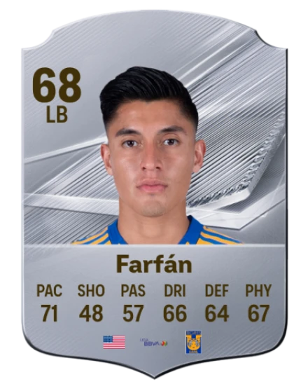 Farfán 68 Silver LB FC 27 card