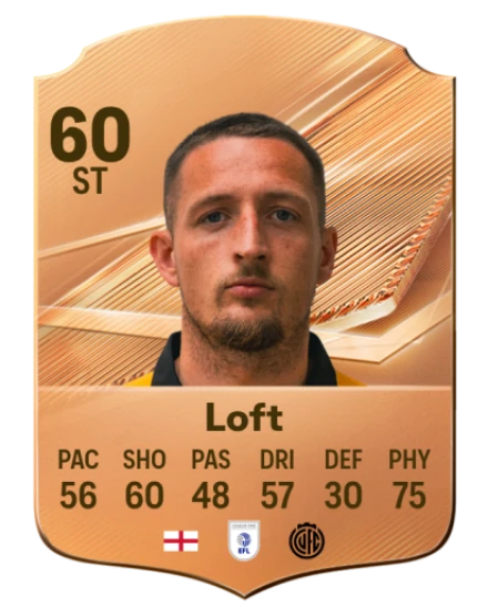 Loft 60 Bronze ST FC 27 card