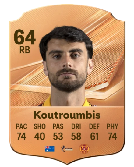 Koutroumbis 64 Bronze RB FC 27 card
