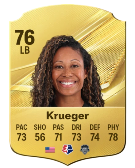 Krueger 76 Gold LB FC 27 card