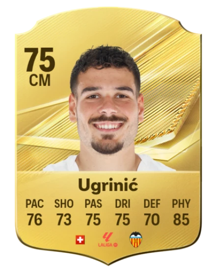 Ugrinić 75 Common CM FC 26 card