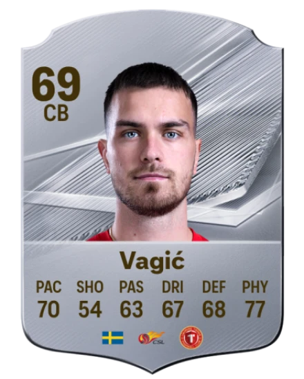 Vagić 69 Rare CB FC 26 card