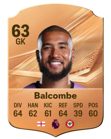 Balcombe 63 Bronze GK FC 27 card