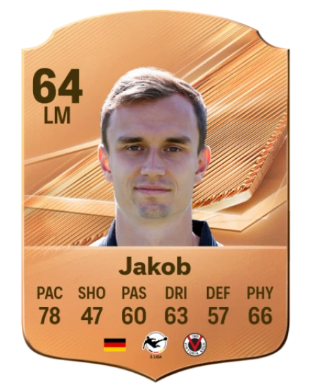Jakob 64 Common LM FC 26 card