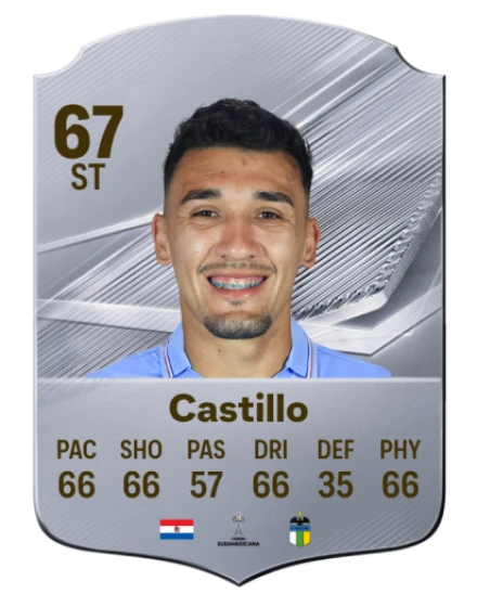 Castillo 67 Common ST FC 26 card