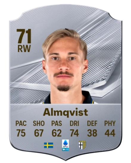 Almqvist 71 Silver RW FC 27 card