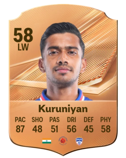 Kuruniyan 58 Common LW FC 26 card