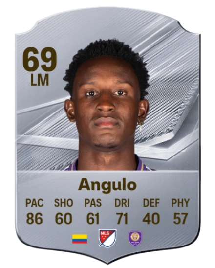 Angulo 69 Common LM FC 26 card