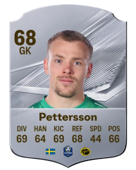 Pettersson 68 Common GK FC 26 card