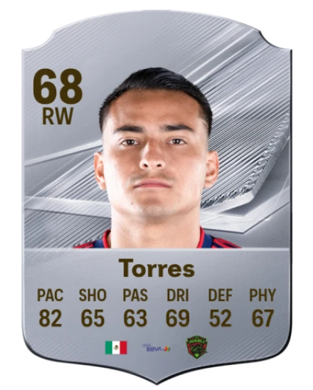 Torres 68 Common RW FC 26 card
