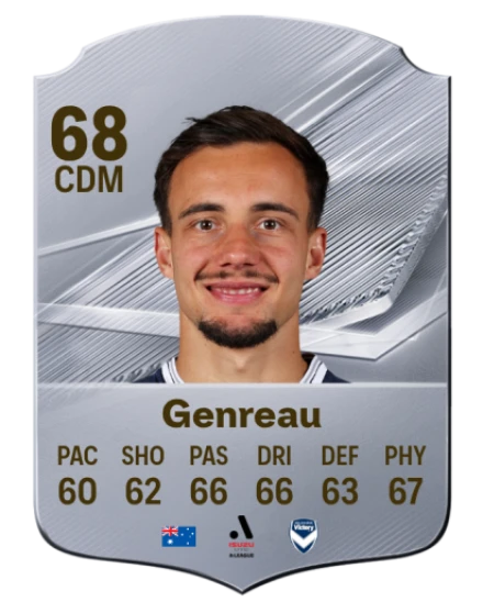 Genreau 68 Common CDM FC 26 card