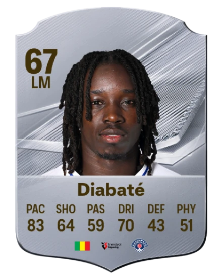 Diabaté 67 Common LM FC 26 card