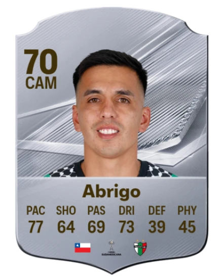 Abrigo 70 Common CAM FC 26 card