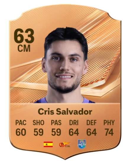 Cris Salvador 63 Common CM FC 26 card