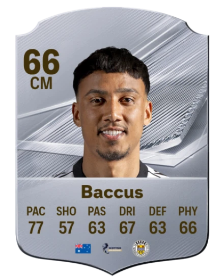 Baccus 66 Common CM FC 26 card