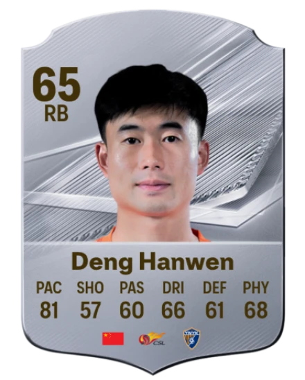 Deng Hanwen 65 Common RB FC 26 card
